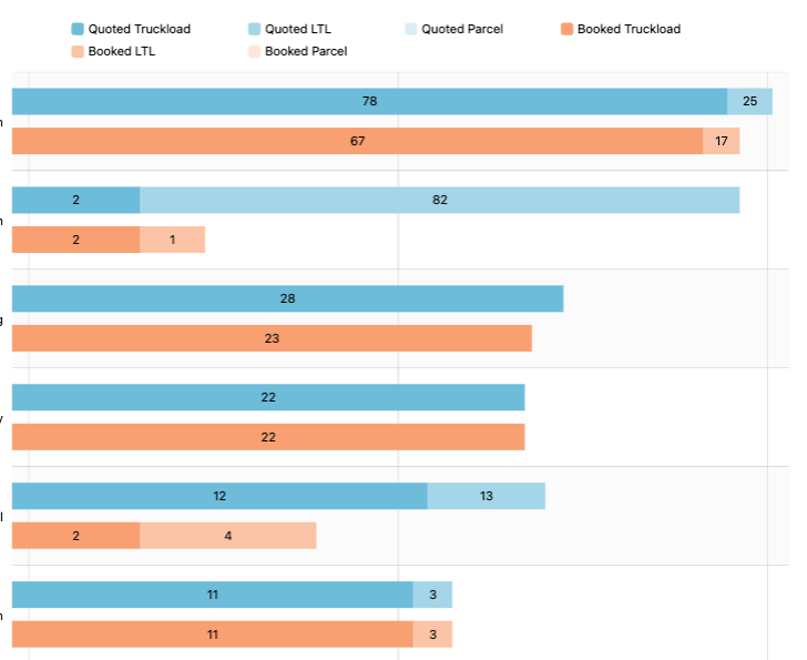 Screenshot 2024-04-11 at 12.36.59 PM